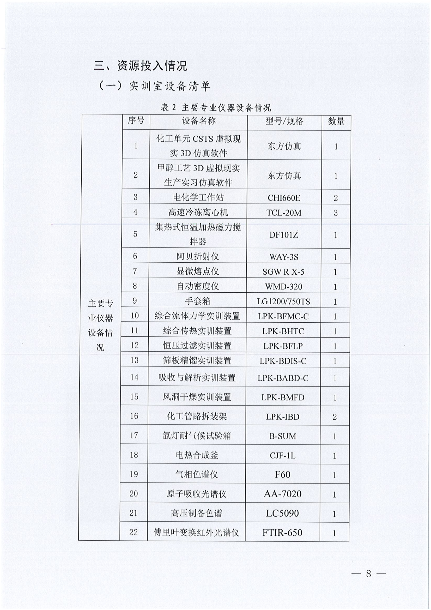 企业年报2024-龙佰集团+焦作新材料职业学院(1)_09.png