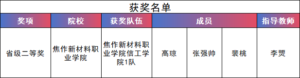 1769133294105716.png d6108069f8b983d5082c3cc979a5ac77.png