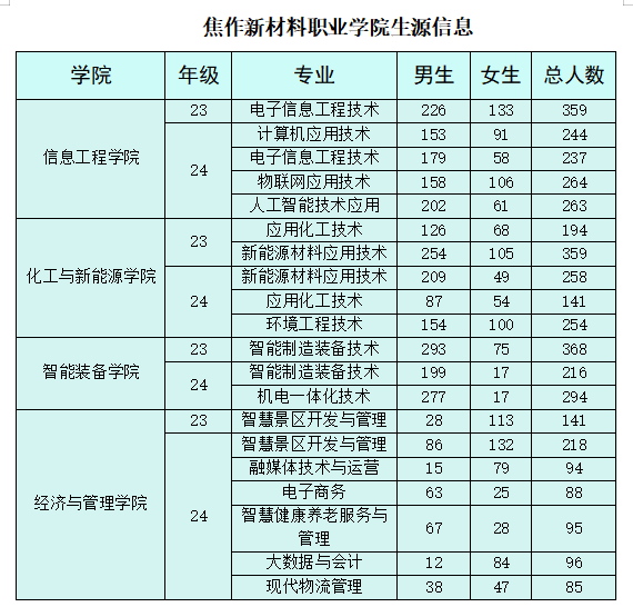 3ae84ca4987ce172a492f896c8fba6d7.png