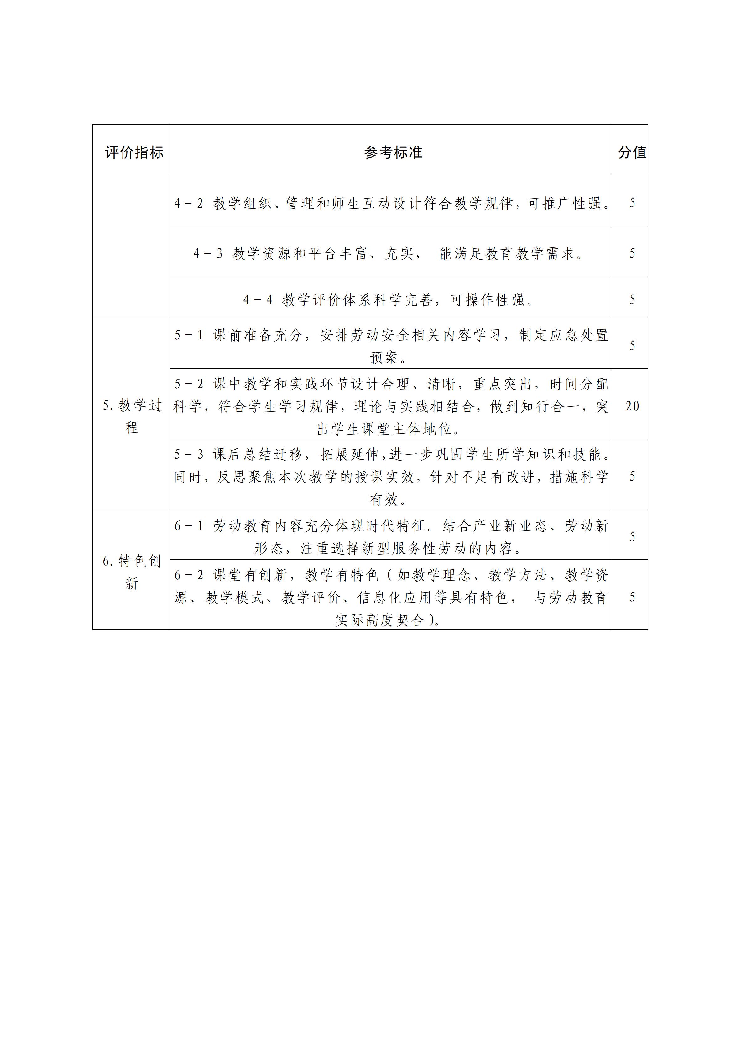 焦教科函〔2026〕29号 关于开展焦作新材料职业学院2026年度劳动教育优质课评选活动的通知_05.jpg