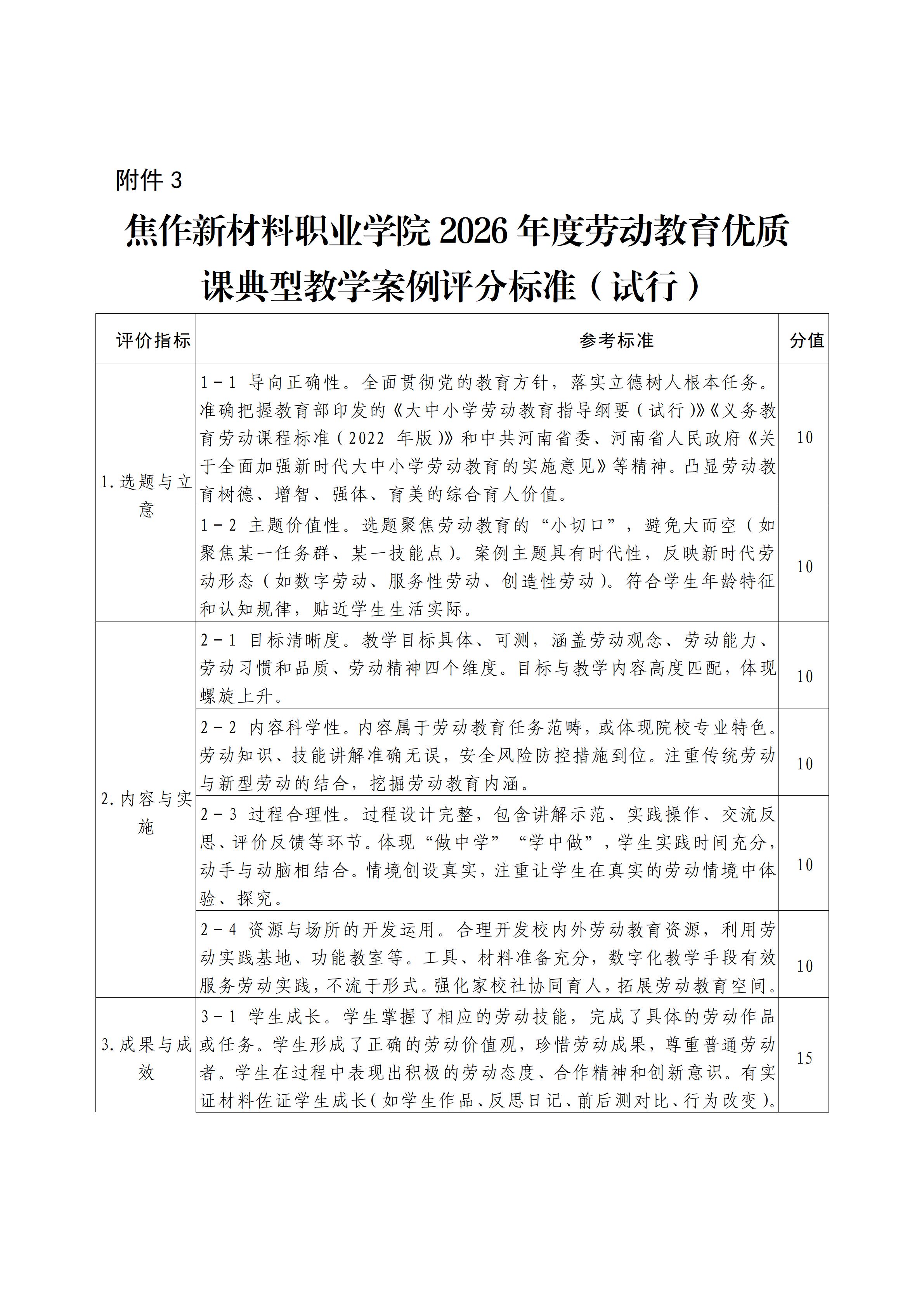 焦教科函〔2026〕29号 关于开展焦作新材料职业学院2026年度劳动教育优质课评选活动的通知_08.jpg