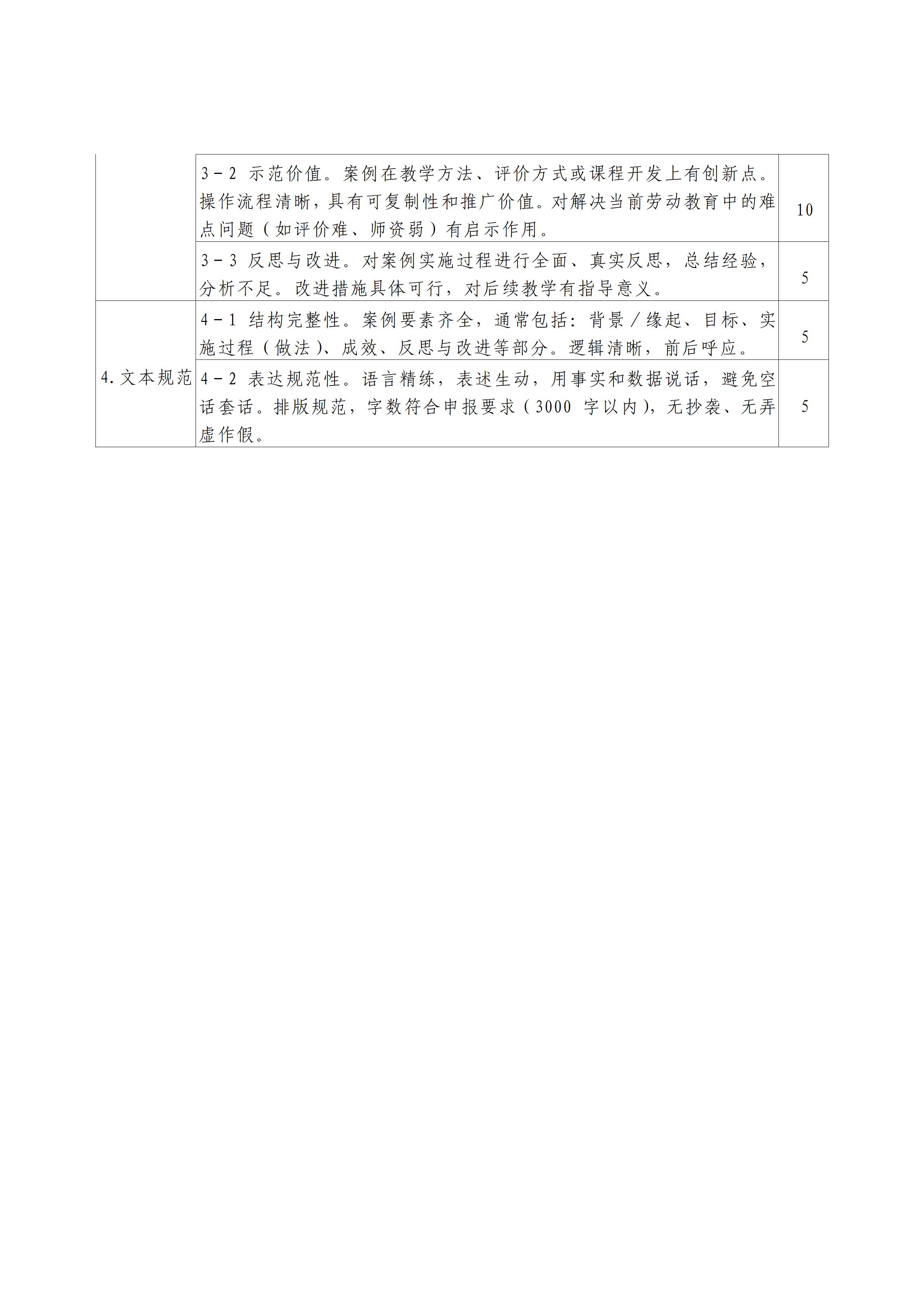 焦教科函〔2026〕29号 关于开展焦作新材料职业学院2026年度劳动教育优质课评选活动的通知_09.jpg